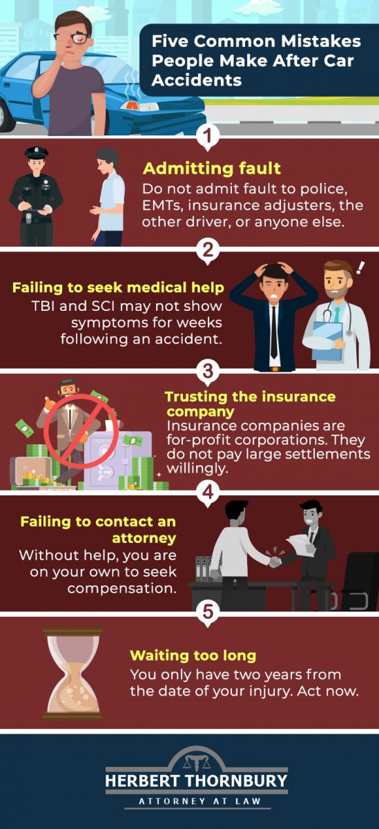 Five common mistakes made after car accidents infographic from Chattanooga personal injury lawyer Herbert Thornbury