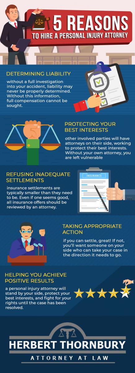 An infographic exploring why you should hire a personal injury lawyer