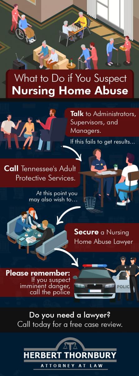 Infographic: What to do If You Suspect Nursing Home Abuse