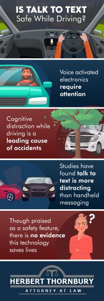 Infogrpahic: Is Talk to Text Safe While Driving?