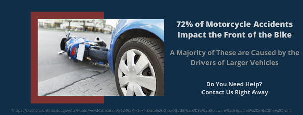  Leading Cause of Motorcycle Accidents in Tennessee