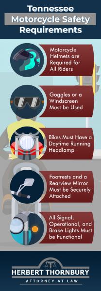 Infographic: Tennessee Motorcycle Safety Requirements